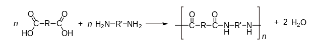 File:Condensation polymerization diacid diamine.svg