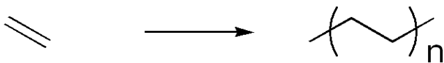 File:Ethylene polymerization.png
