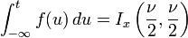 \int_{-\infty}^t f(u)\,du = I_x\left(\frac{\nu}{2},\frac{\nu}{2}\right)