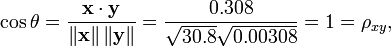\cos \theta = \frac { \bold{x} \cdot \bold{y} } { \left\| \bold{x} \right\| \left\| \bold{y} \right\| } = \frac { 0.308 } { \sqrt { 30.8 } \sqrt { 0.00308 } } = 1 = \rho_{xy},