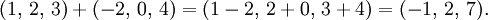 (1,\, 2,\, 3) + (-2,\, 0,\, 4)=(1-2,\, 2+0,\, 3+4)=(-1,\, 2,\, 7).\,