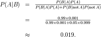 \begin{matrix} P(A | B) &=& \frac{P(B | A) P(A)}{P(B | A)P(A) + P(B |\mathrm{not}\,A)P(\mathrm{not}\,A)} \\ \\
&= &\frac{0.99\times 0.001}{0.99 \times 0.001 + 0.05\times 0.999} \\ ~\\ &\approx &0.019 .\end{matrix}