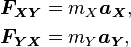 \begin{align}
\boldsymbol{F_{XY}} & =m_X\boldsymbol{a_X},\\
\boldsymbol{F_{YX}} & =m_Y\boldsymbol{a_Y},
\end{align}