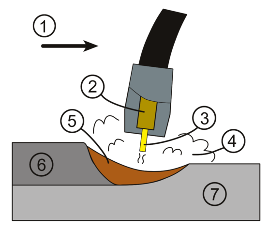 File:GMAW weld area.png