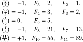 \begin{align}
(\tfrac{2}{5}) &= -1, &F_3 &= 2, &F_2&=1, \\
(\tfrac{3}{5}) &= -1, &F_4 &= 3,&F_3&=2, \\
(\tfrac{5}{5}) &= 0, &F_5 &= 5, \\
(\tfrac{7}{5}) &= -1, &F_8 &= 21,&F_7&=13, \\
(\tfrac{11}{5})& = +1, &F_{10}& = 55, &F_{11}&=89.
\end{align}