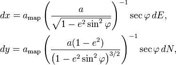 \begin{align}
& dx = a_\text{map} \left(\frac{a}{\sqrt{1-e^2 \sin^2 \varphi }}\right)^{-1} \sec \varphi \, dE ,\\
& dy = a_\text{map} \left(\frac{a(1- e^2)}{\left(1-e^2 \sin^2 \varphi\right)^{3/2}}\right)^{-1} \sec \varphi \, dN ,
\end{align}