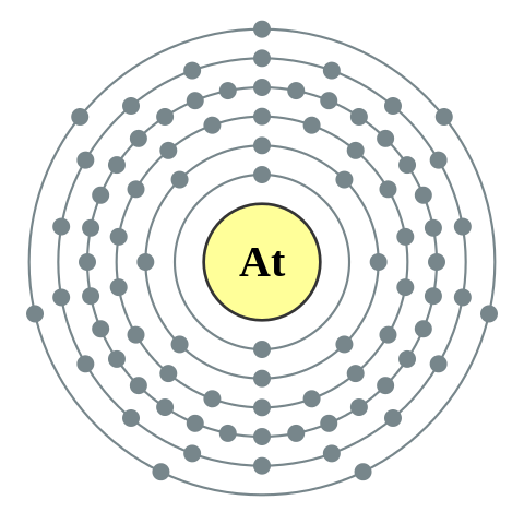 File:Electron shell 085 Astatine - no label.svg
