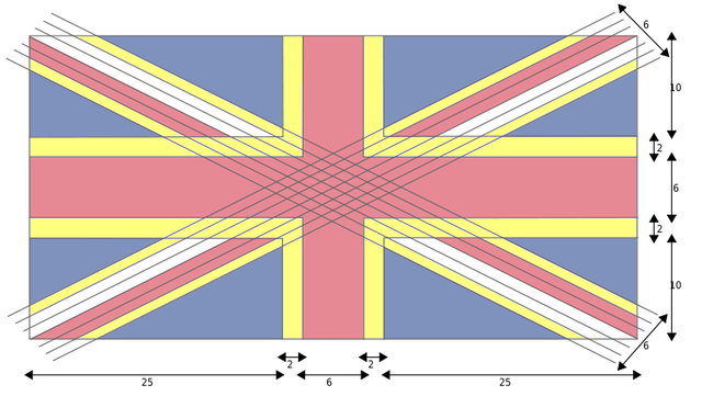 File:United Kingdom Flag Specifications 2.PNG