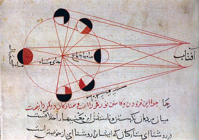 File:Lunar eclipse al-Biruni.jpg
