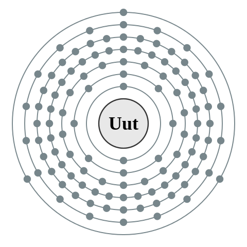 File:Electron shell 113 Ununtrium - no label.svg