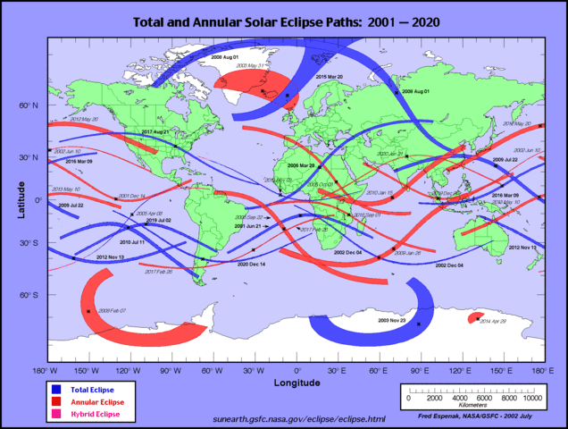 File:Central eclipses 2001-2020.GIF