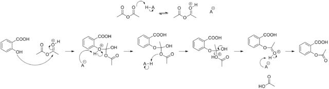 File:Acetylation of salicylic acid, mechanism.png