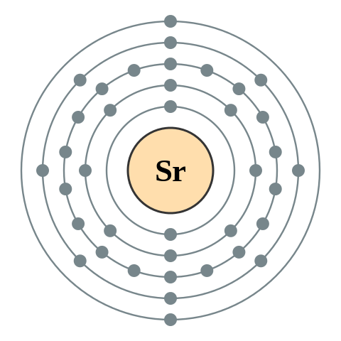 File:Electron shell 038 Strontium - no label.svg