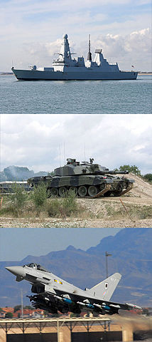 File:British Tri-Service equipment.jpg