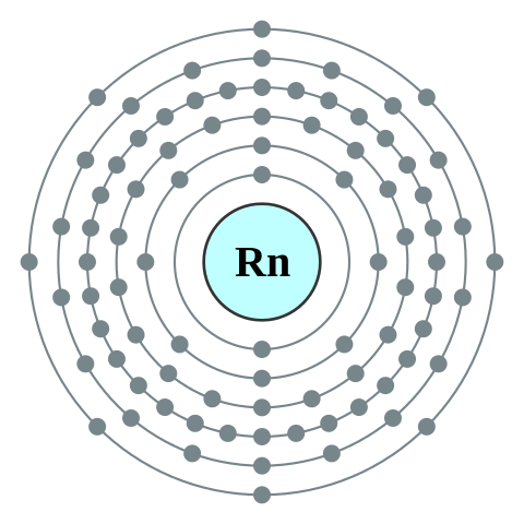 File:Electron shell 086 Radon - no label.svg
