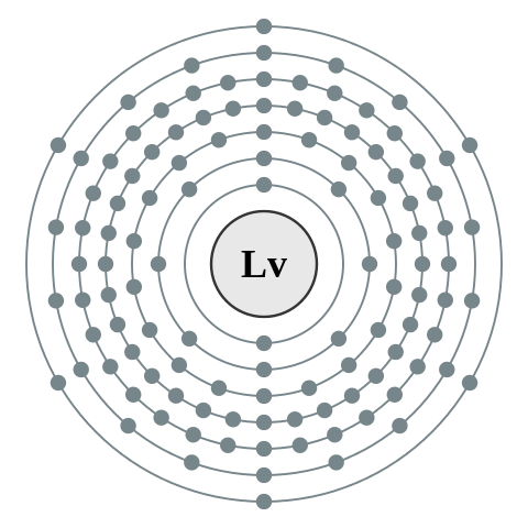 File:Electron shell 116 Livermorium - no label.svg