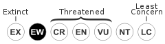 Status iucn3.1 EW.svg