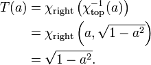 \begin{align}
T(a) &= \chi_{\mathrm{right}}\left(\chi_{\mathrm{top}}^{-1}(a)\right) \\
&= \chi_{\mathrm{right}}\left(a, \sqrt{1-a^2}\right) \\
&= \sqrt{1-a^2} .
\end{align}