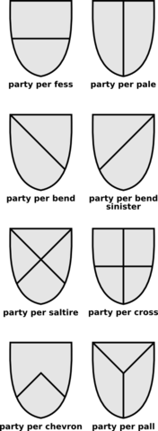 File:Divisions of the field.png