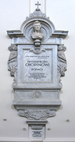 File:Epitaph for heart of Fr&eacute;d&eacute;ric Chopin in Holy Cross Church in Warsaw.PNG