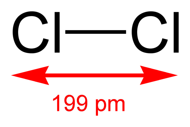 File:Dichlorine-2D-dimensions.png