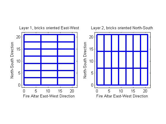 File:Domestic fire altar.jpg